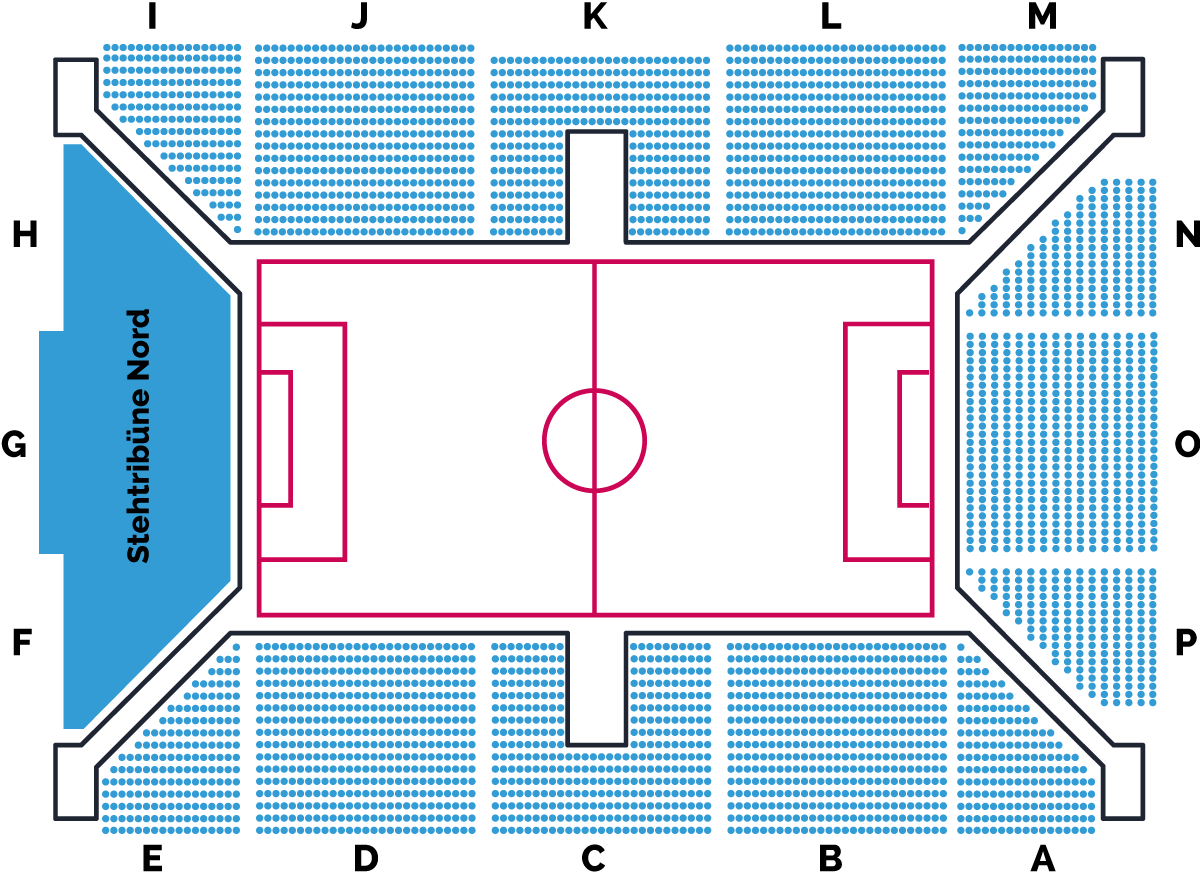 Flens-Arena Hallenplan Konzert